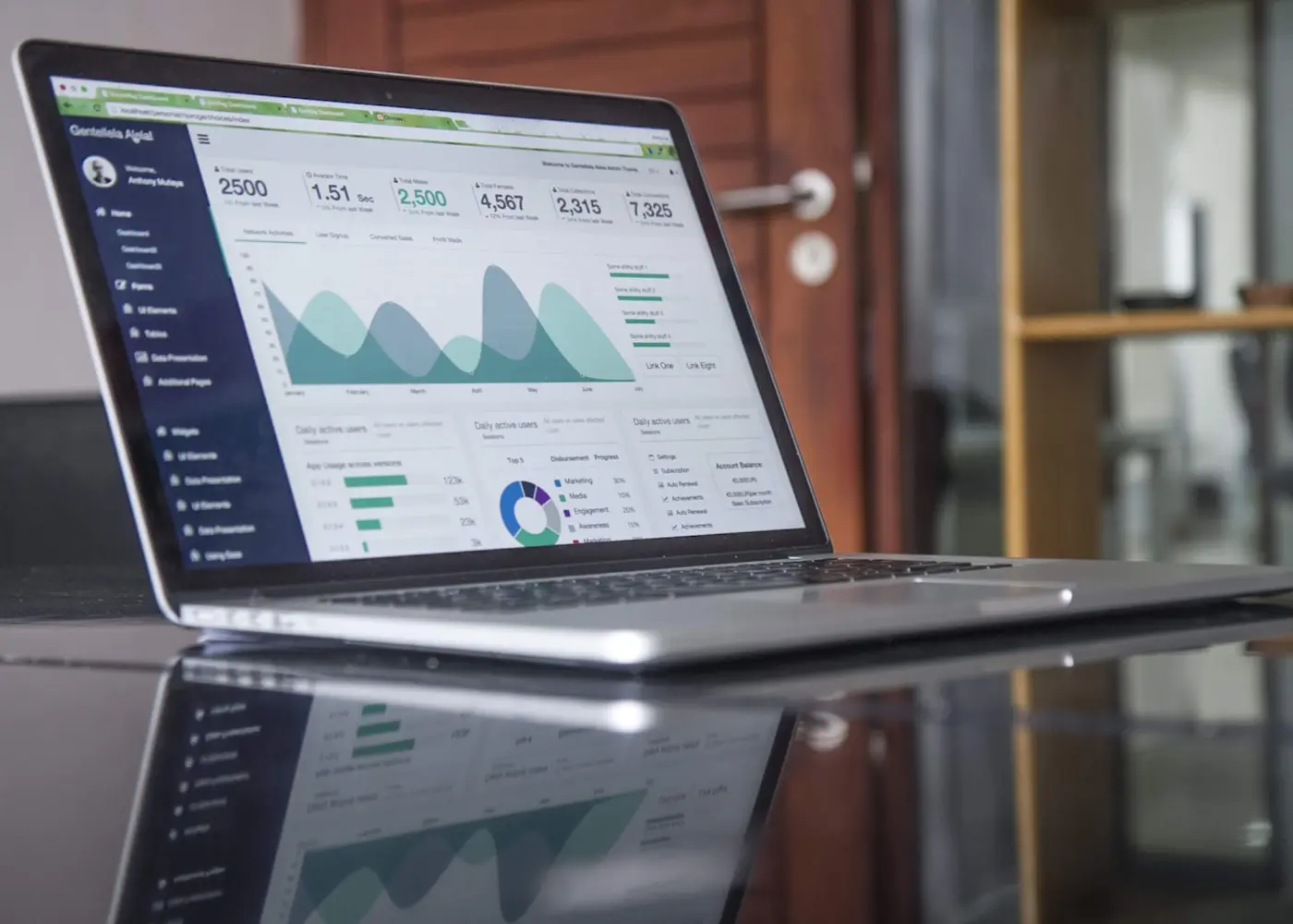 Tableau de bord de campagne de marketing digital